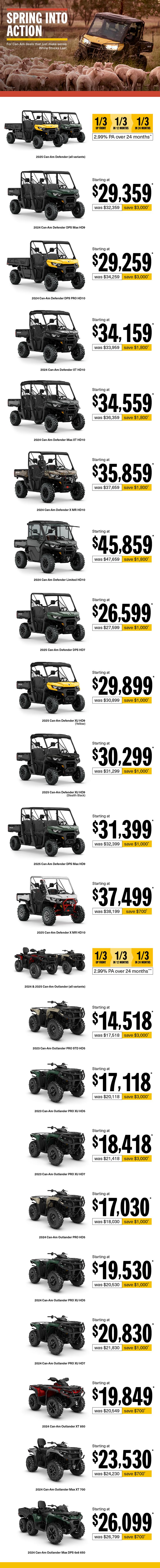 NZ Can-Am Off-Road - Q4 Retail Program 2025